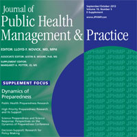 JPHMP Journal - Dynamics of Preparedness